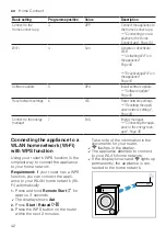 Предварительный просмотр 42 страницы Siemens WM16XKH0EU Manual