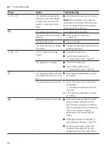 Предварительный просмотр 56 страницы Siemens WM16XKH0EU Manual