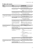 Предварительный просмотр 61 страницы Siemens WM16XKH0EU Manual