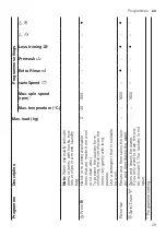 Предварительный просмотр 29 страницы Siemens WM16XKH0HK User Manual And Installation Instructions