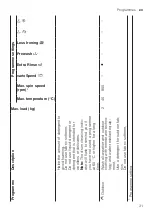 Предварительный просмотр 31 страницы Siemens WM16XKH0HK User Manual And Installation Instructions