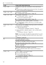 Предварительный просмотр 58 страницы Siemens WM16XKH0HK User Manual And Installation Instructions