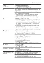 Предварительный просмотр 59 страницы Siemens WM16XKH0HK User Manual And Installation Instructions