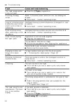 Предварительный просмотр 64 страницы Siemens WM16XKH0HK User Manual And Installation Instructions