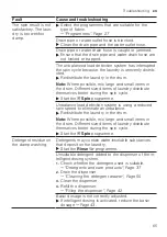 Предварительный просмотр 65 страницы Siemens WM16XKH0HK User Manual And Installation Instructions