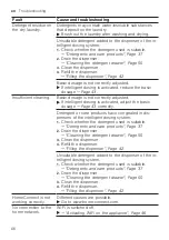 Предварительный просмотр 66 страницы Siemens WM16XKH0HK User Manual And Installation Instructions