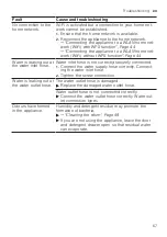 Предварительный просмотр 67 страницы Siemens WM16XKH0HK User Manual And Installation Instructions