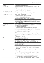 Предварительный просмотр 59 страницы Siemens WM16XKH0ZA User Manual And Installation Instructions