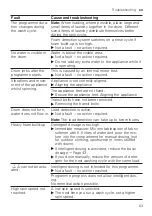 Предварительный просмотр 63 страницы Siemens WM16XKH0ZA User Manual And Installation Instructions