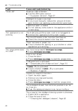 Preview for 48 page of Siemens WM16XKH2ES User Manual And Installation Instructions