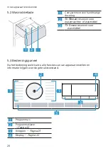 Preview for 20 page of Siemens WM16XKM1FG User Manual And Installation Instructions