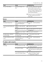 Preview for 51 page of Siemens WM16XMA9DN User Manual And Assembly Instructions