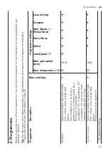 Предварительный просмотр 25 страницы Siemens WM16XMH9GB User Manual And Installation Instructions