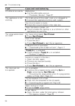 Предварительный просмотр 58 страницы Siemens WM16XMH9GB User Manual And Installation Instructions