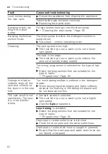 Предварительный просмотр 62 страницы Siemens WM16XMH9GB User Manual And Installation Instructions