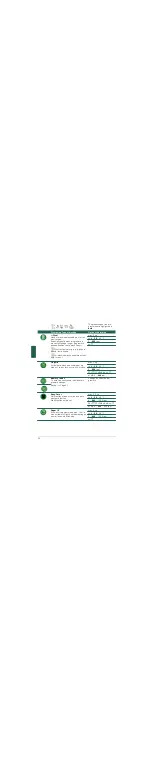 Предварительный просмотр 24 страницы Siemens WM16Y790DN Instruction Manual And Installation Instructions