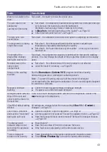 Preview for 43 page of Siemens WM16Y80XES Instruction Manual And Installation Instructions