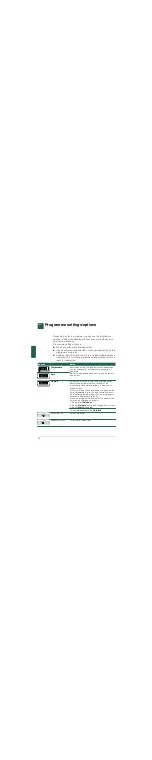 Предварительный просмотр 28 страницы Siemens WM16Y880TI Instruction Manual And Installation Instructions