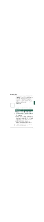 Предварительный просмотр 35 страницы Siemens WM16Y880TI Instruction Manual And Installation Instructions