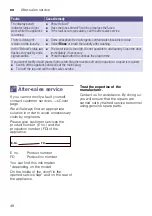 Preview for 48 page of Siemens WM16Y8891W Instruction Manual And Installation Instructions