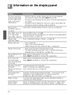 Предварительный просмотр 46 страницы Siemens WM16Y890AU Instruction Manual And Installation Instructions