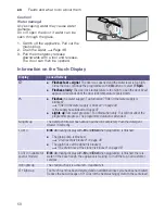 Предварительный просмотр 50 страницы Siemens WM4HU SERIES Instruction Manual And Installation Instructions