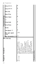 Preview for 40 page of Siemens WM4HVEL9DN User Manual And Installation Instructions