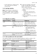 Preview for 43 page of Siemens WM4HVEL9DN User Manual And Installation Instructions