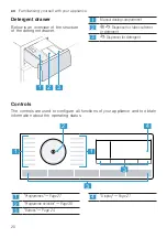 Preview for 20 page of Siemens WM4HVKL9DN User Manual And Assembly Instructions