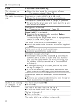 Preview for 68 page of Siemens WM4HXEE0DN User Manual And Installation Instructions