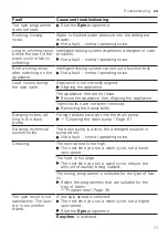 Preview for 71 page of Siemens WM4HXEE0DN User Manual And Installation Instructions