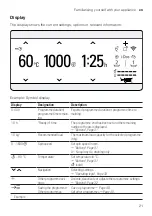 Предварительный просмотр 21 страницы Siemens WM6HXEL0DN User Manual And Installation Instructions