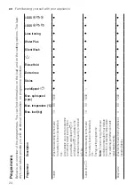 Предварительный просмотр 24 страницы Siemens WM6HXEL0DN User Manual And Installation Instructions