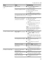 Предварительный просмотр 59 страницы Siemens WM6HXEL0DN User Manual And Installation Instructions