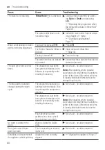 Предварительный просмотр 60 страницы Siemens WM6HXEL0DN User Manual And Installation Instructions