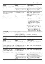 Предварительный просмотр 61 страницы Siemens WM6HXEL0DN User Manual And Installation Instructions