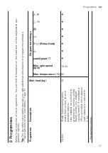 Preview for 27 page of Siemens WM6HXK0LDN User Manual And Installation Instructions