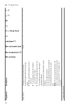 Предварительный просмотр 30 страницы Siemens WM6HXK0ODN User Manual And Assembly Instructions