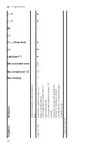 Предварительный просмотр 32 страницы Siemens WM6HXK0ODN User Manual And Assembly Instructions