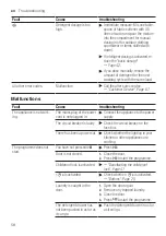 Предварительный просмотр 58 страницы Siemens WM6HXK0ODN User Manual And Assembly Instructions