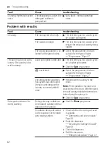 Предварительный просмотр 62 страницы Siemens WM6HXK0ODN User Manual And Assembly Instructions