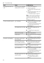 Предварительный просмотр 60 страницы Siemens WM6HXKE0DN User Manual And Assembly Instructions