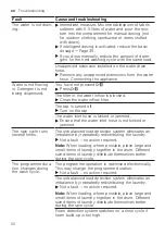 Preview for 50 page of Siemens WM6HXKE1DN User Manual And Installation Instructions