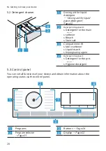 Preview for 20 page of Siemens WM6HXM71NL User Manual And Installation Instructions