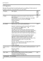 Preview for 26 page of Siemens WM6HXM71NL User Manual And Installation Instructions