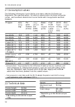 Preview for 56 page of Siemens WM6HXM71NL User Manual And Installation Instructions