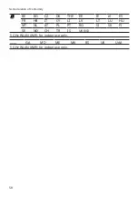 Preview for 58 page of Siemens WM6HXM71NL User Manual And Installation Instructions