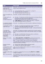 Preview for 69 page of Siemens WMH4Y8S9DN Instruction Manual And Installation Instructions