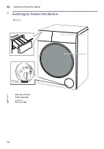 Preview for 24 page of Siemens WN34A100NL Manual