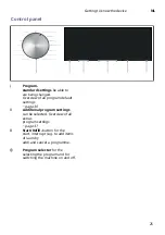 Preview for 25 page of Siemens WN34A100NL Manual